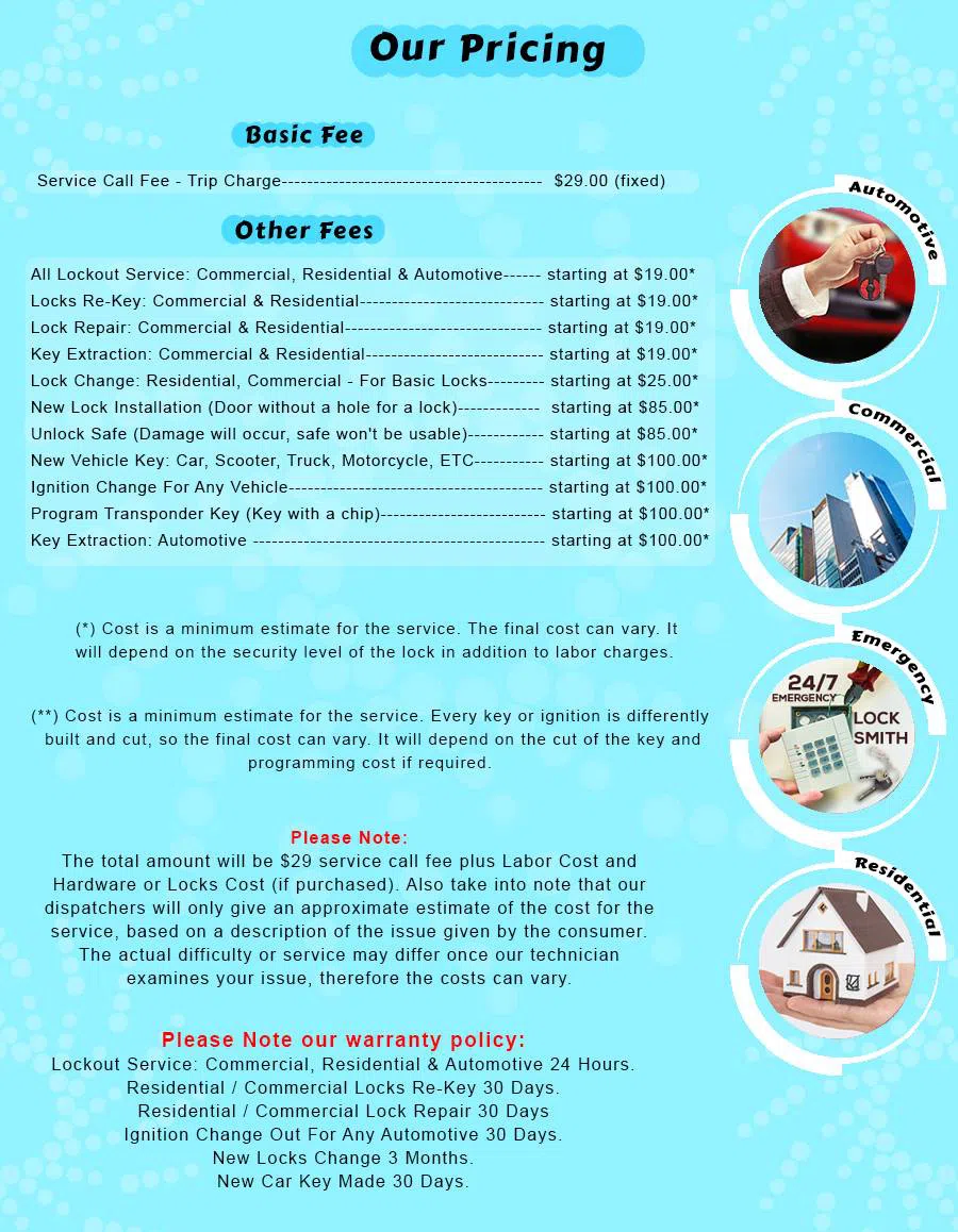 Canoga Park Locksmith Store Canoga Park, CA 818-531-9694